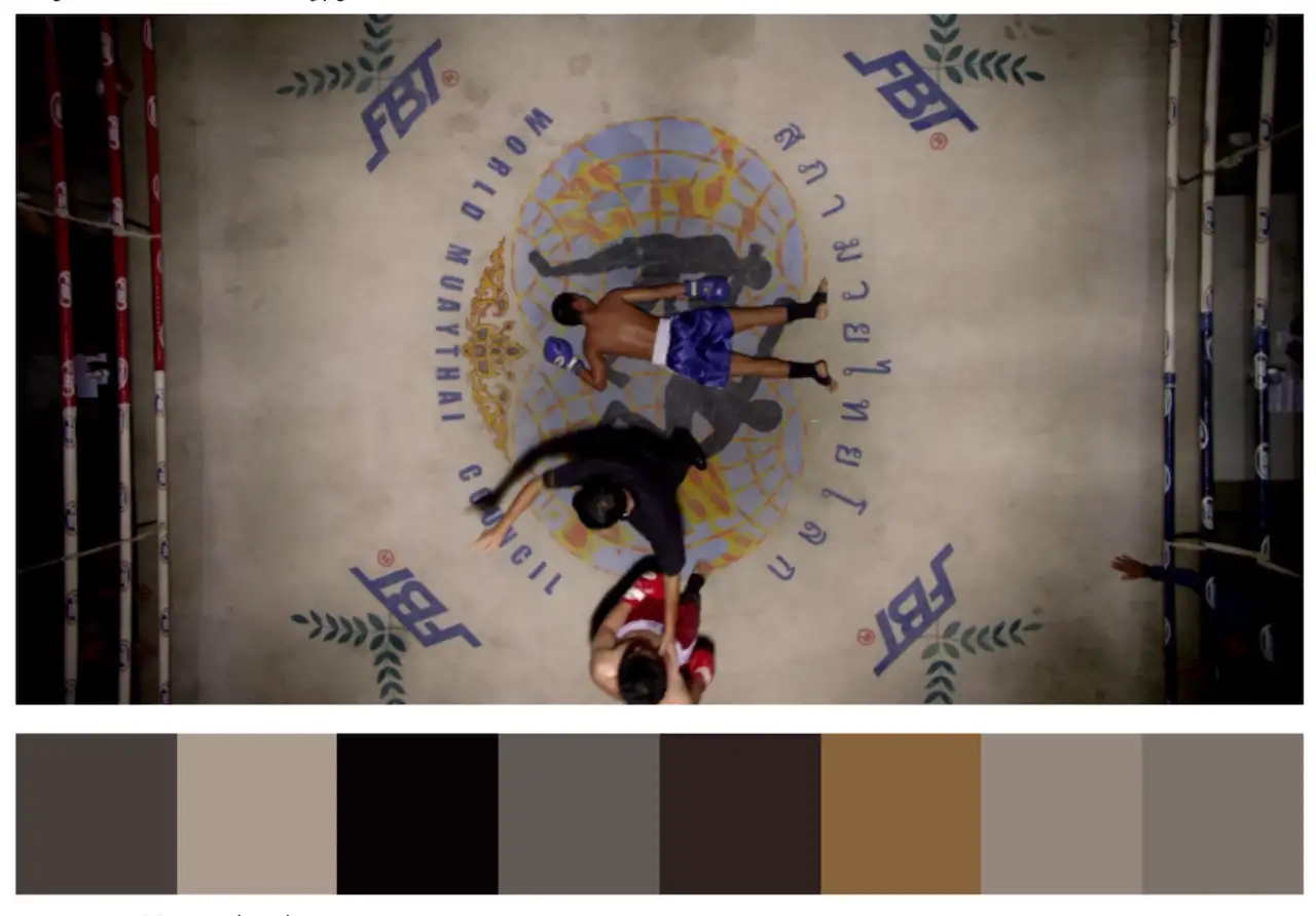 Still from Only God Forgives (2013) with k-means generated palette